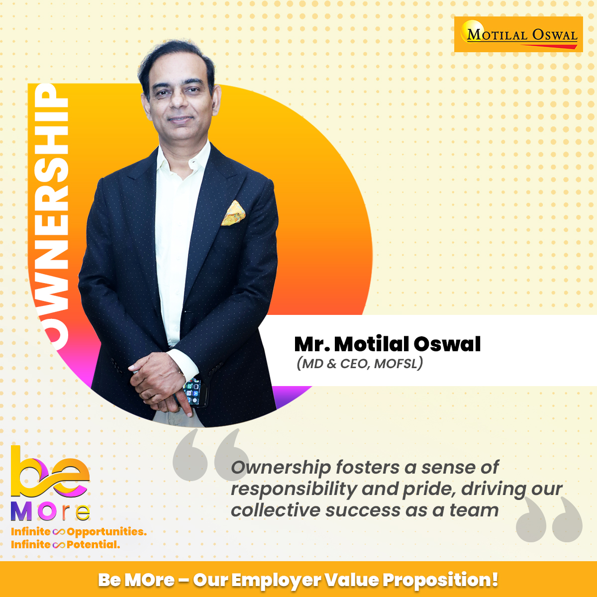 Deep Dive into Motilal ⁤Oswals​ Market Analysis